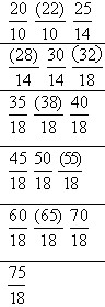 23